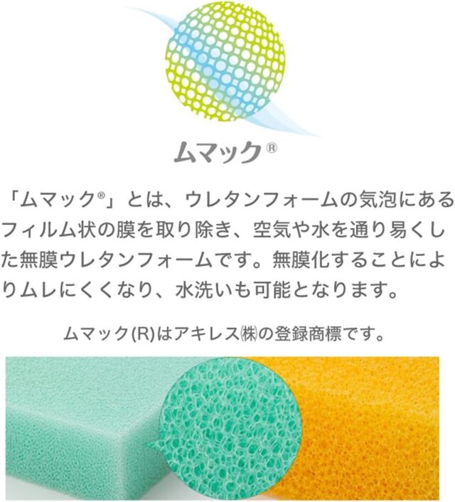 エムール オーバーレイマットレス マットレス 三つ折り セミダブル 日本製 洗える 無膜ウレタンフォーム ムマック 吸水速乾性