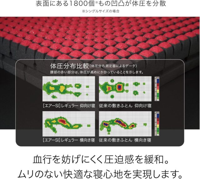 
nishikawa 【 西川 】 [エアー SI] 点で支える高機能マットレス シングル 特殊立体クロススリット構造で体圧分散 快適な睡眠環境 ムリのない快適な寝心地 スムーズな寝返りをサポート スーパーハードフォームが体をしっかり支え寝姿勢が安定 通気性 横向き 仰向き 対応 厚さ9cm 日本製
