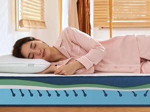 コアラマットレスは複層構造、理想的な寝姿勢をつくるゾーニング製法