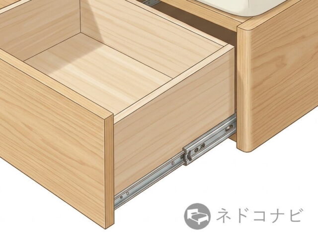 フルスライドレール