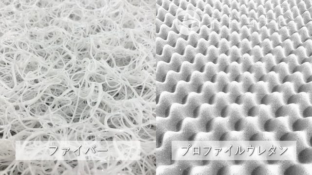 ファイバーとプロファイルウレタン