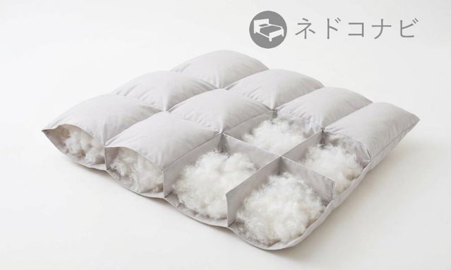 羽毛布団の立体キルト構造